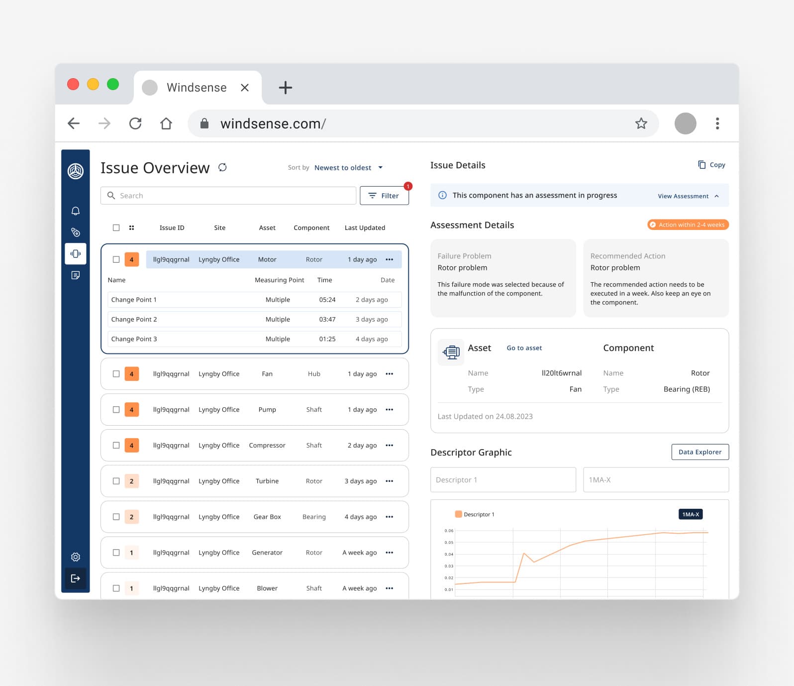 Issue creation and assessment screen showing issue flagging, data attachment, and recommended action fields